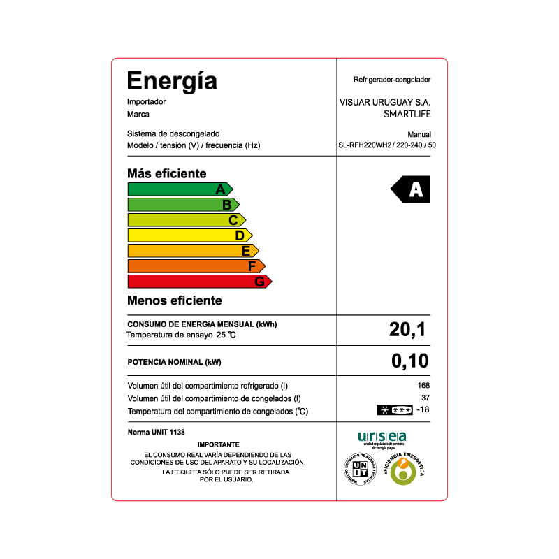 Eficiencia-energetica-SL-RFH220WH2